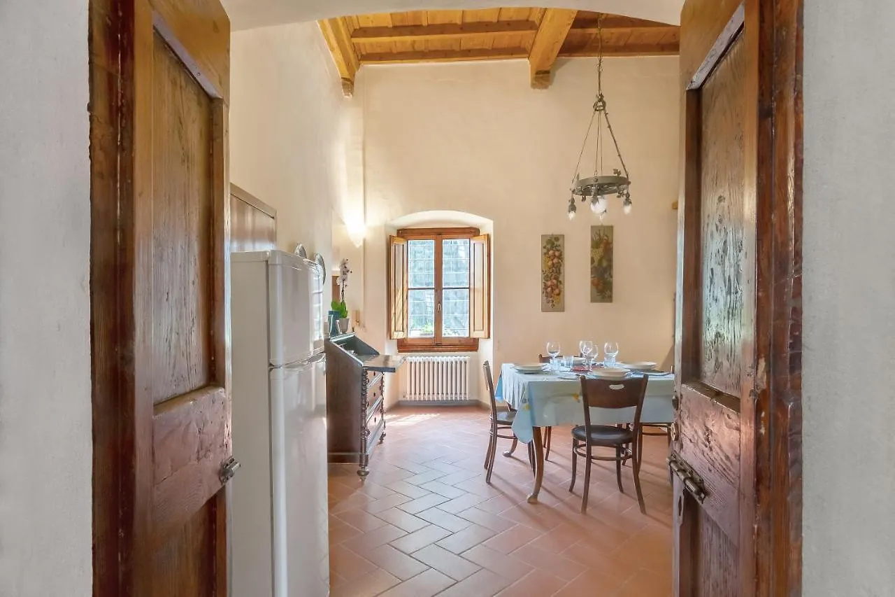 Lawrence'S House Villa Scandicci 0*,