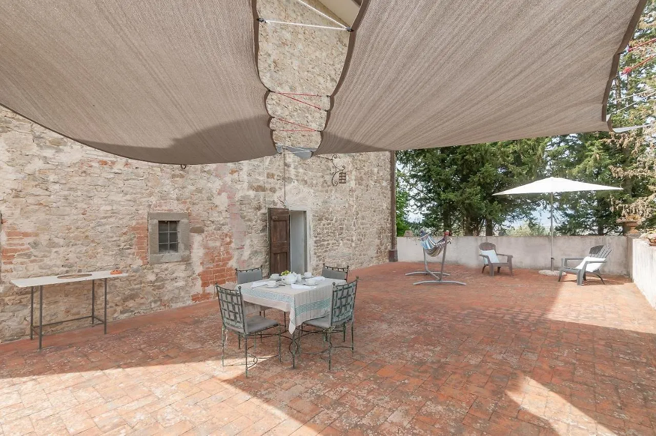 Lawrence'S House Villa Scandicci Italy